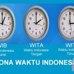 Penerangan persoalan pembagian zona waktu ke Indonesia, WIB, WITA dan juga WIT